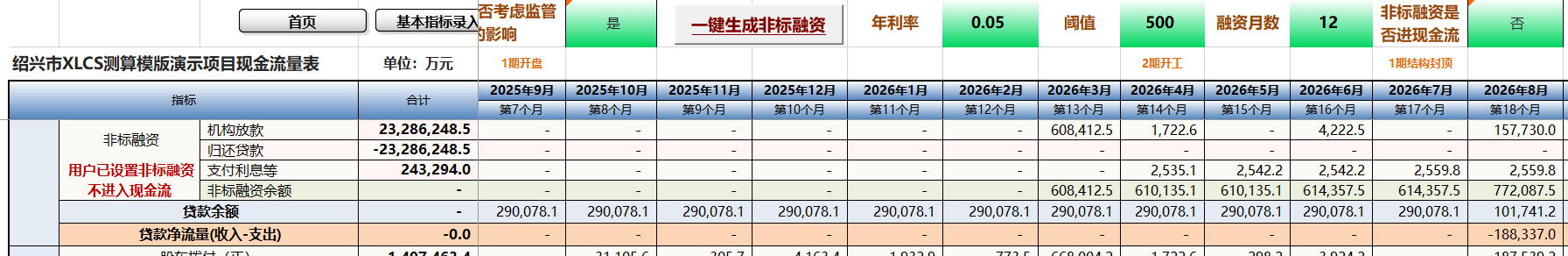 Non-Standard Financing Module Interface 2