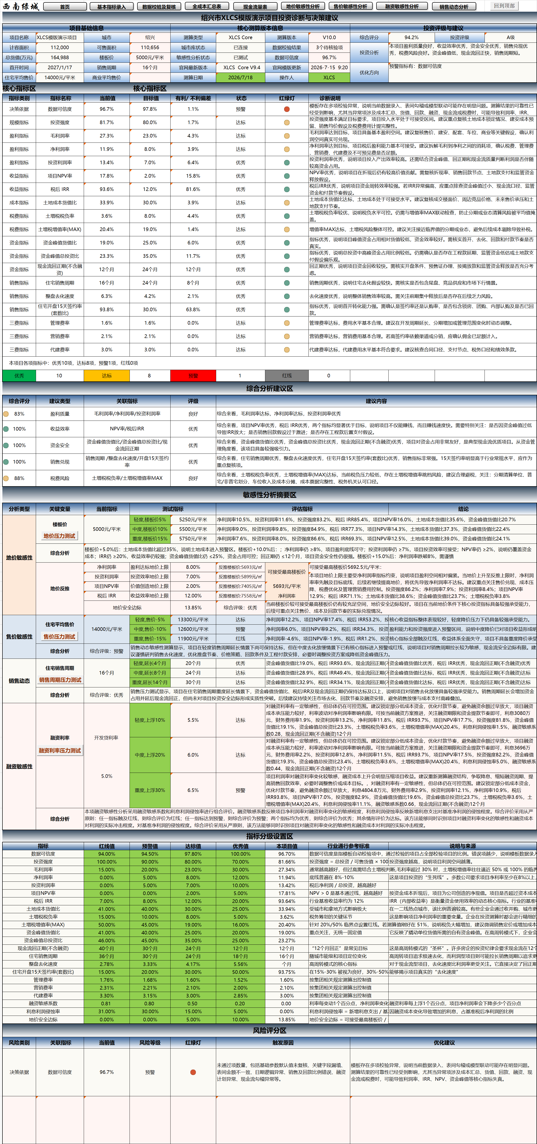 XLCS Core – Project Investment Diagnostics & Decision Recommendations
