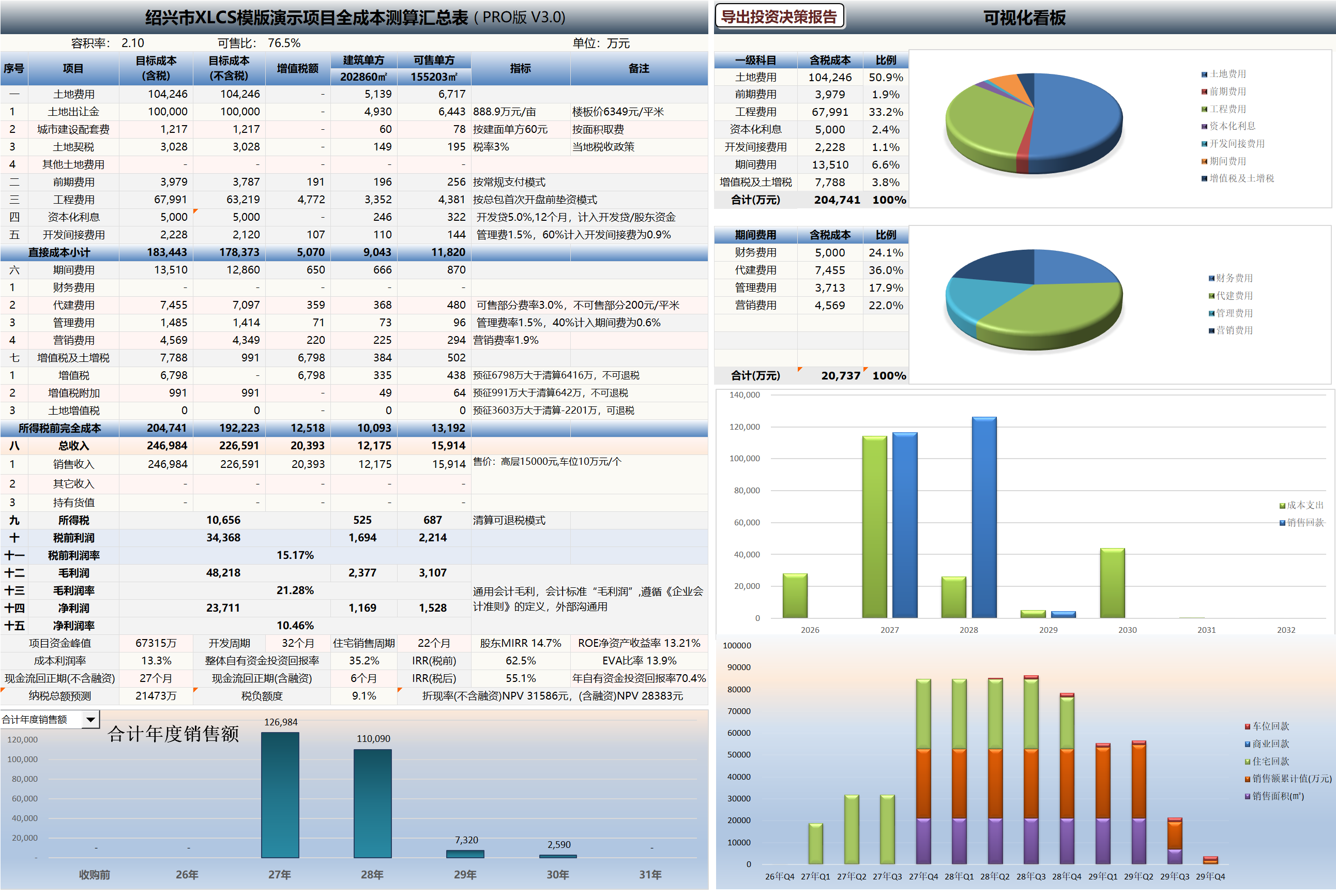 XLCS PRO Xilv Project Full-Cost Calculation Multi-Plot Edition