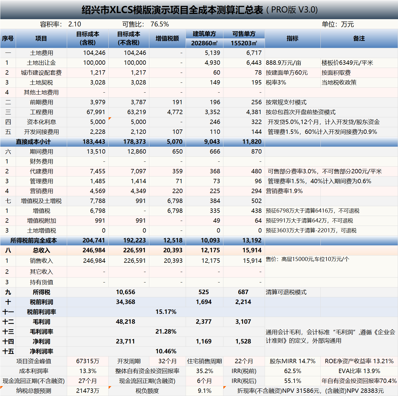 XLCS PRO Xilv Project Full-Cost Calculation Multi-Plot Preview