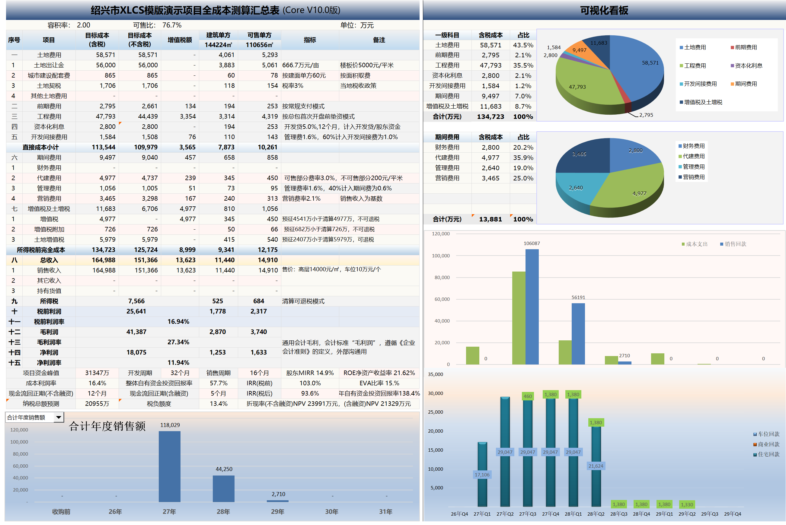 XLCS Core – Full-Cost Estimation Core Edition Preview