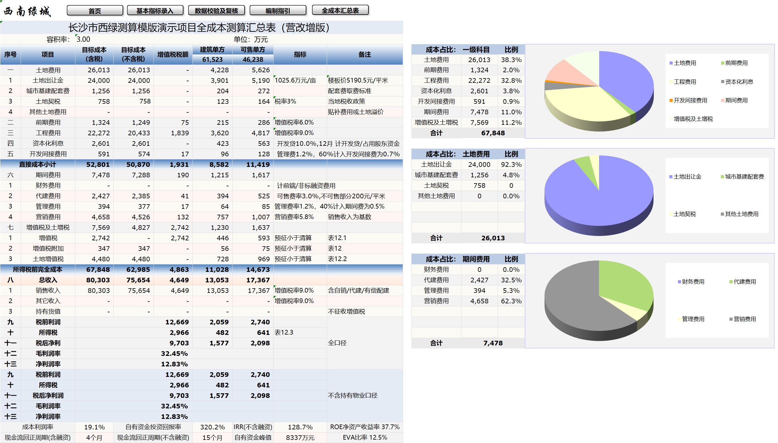 Calculation Results Summary Page Preview