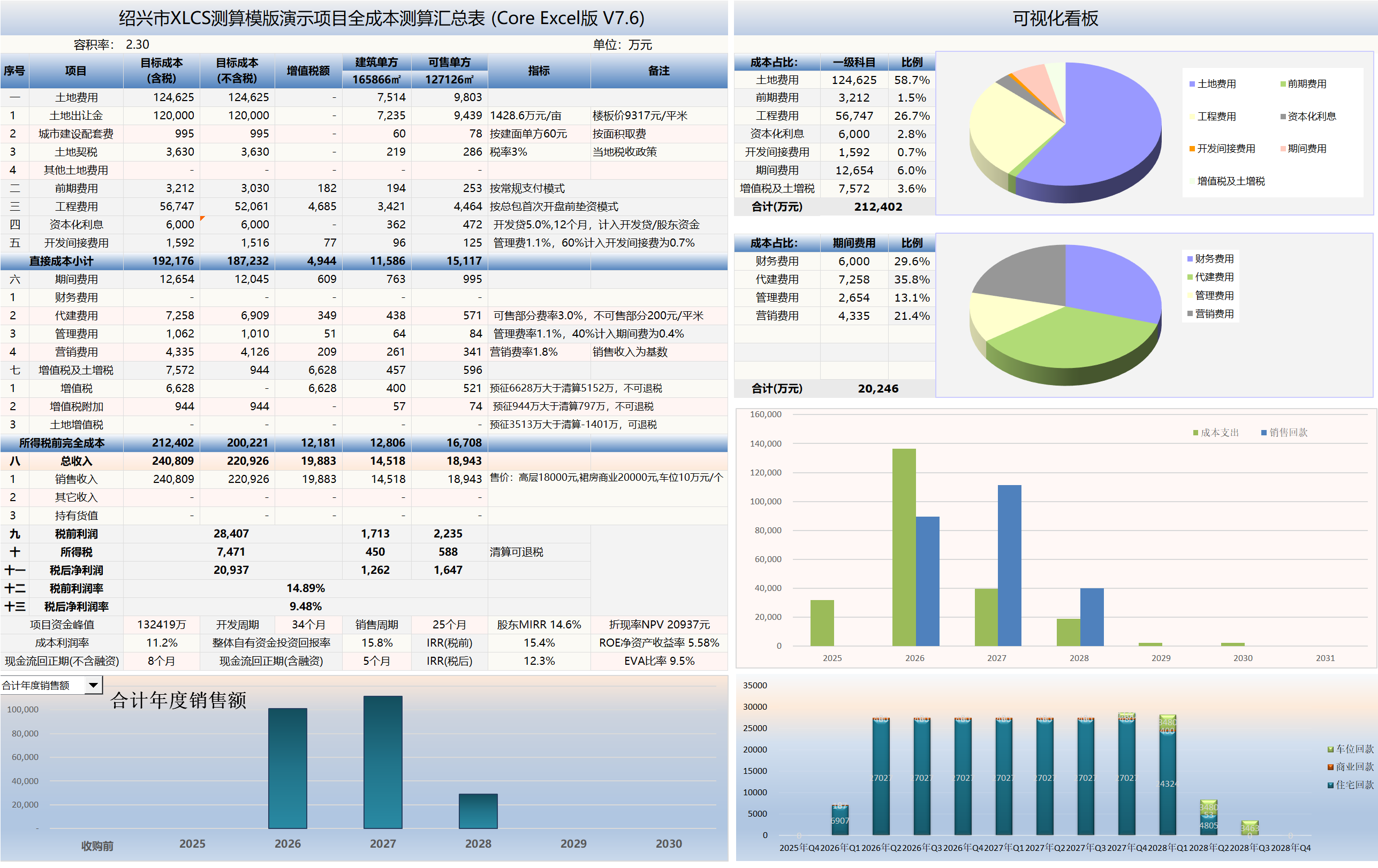 XLCS Core Xilu Project Full Cost Calculation Official Preview
