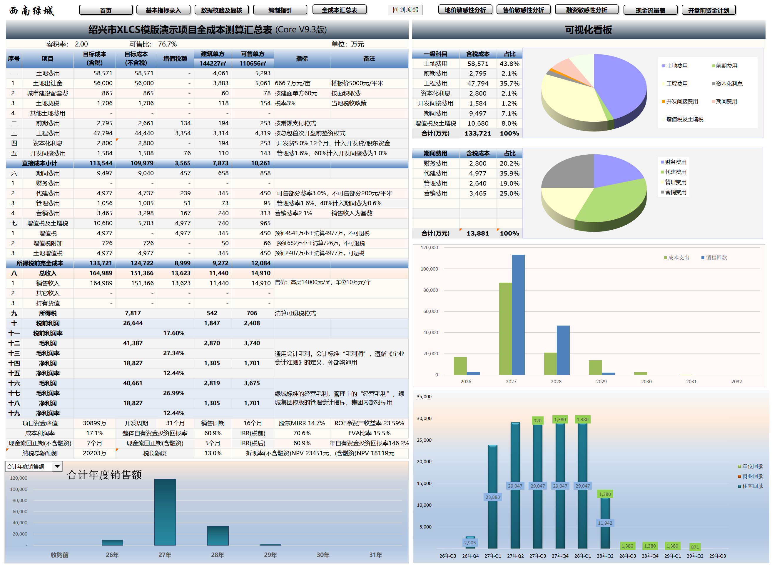XLCS Full Cost Calculation Template FAQ