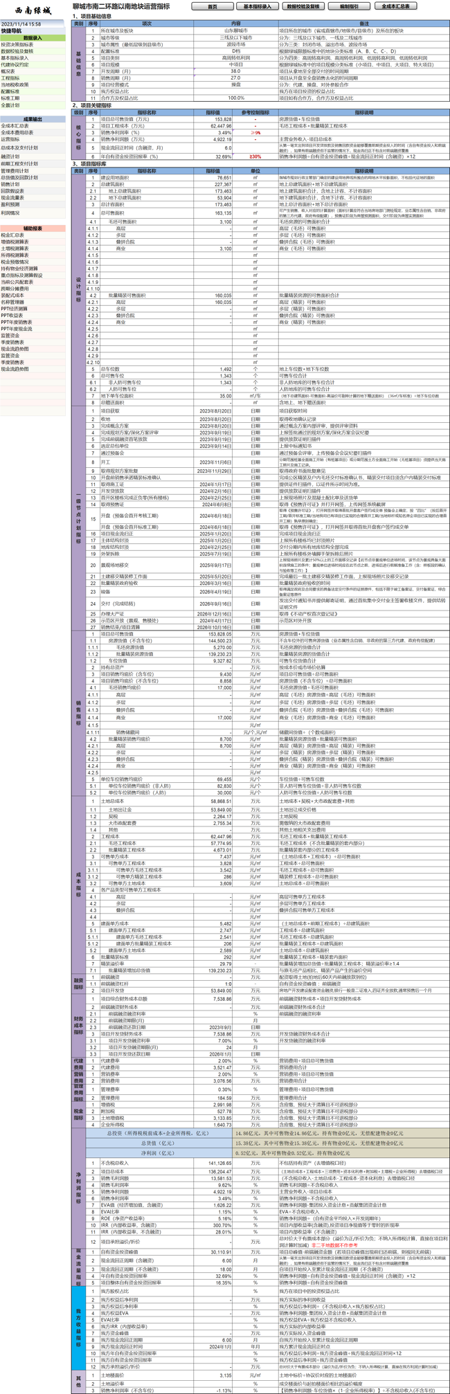 XLCS Real Estate Full Cost Calculation Template - Operational Indicators Page Display