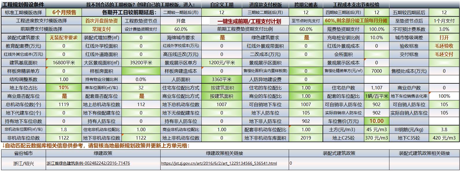 Data Entry Page Display