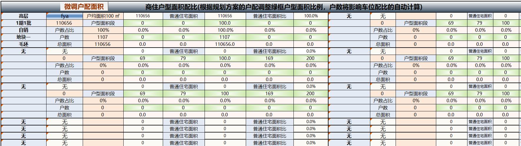 Data Entry Page Display