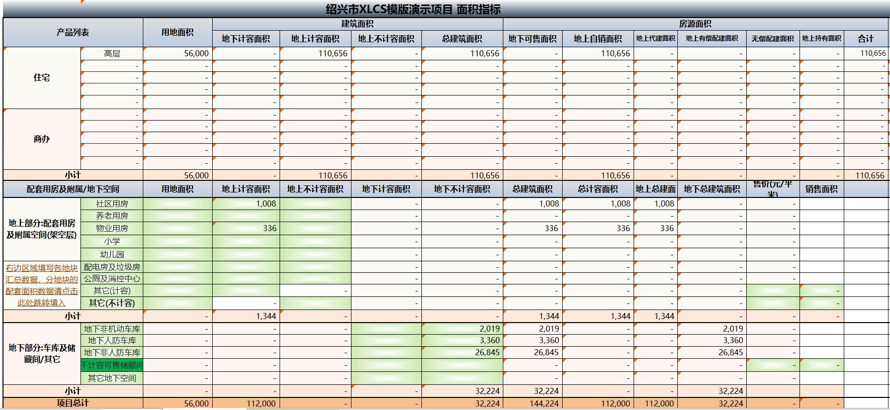 Data Entry Page Display