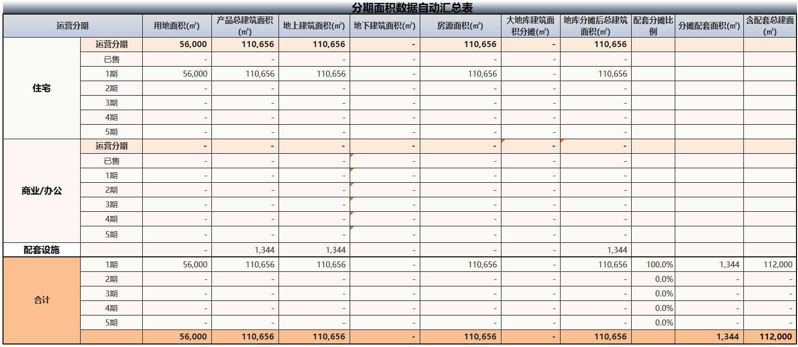 Data Entry Page Display